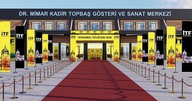 İstanbul Turizm Fuarı 9-10 Ekim 2024 tarihlerinde yeni yerinde ve yepyeni konsepti ile 2. kez Turizm Sektörünü en üst düzeyde bir araya getiriyor!